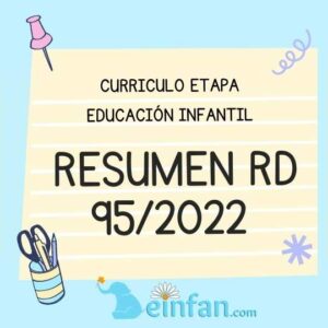 Real Decreto 95/2022